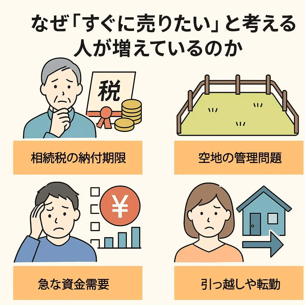なぜ「すぐに土地を売りたい」と考える人が増えているの