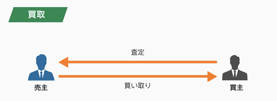 flow-diagram-1