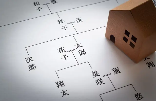 共同相続人が多い不動産とは？